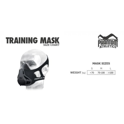 Training Mask